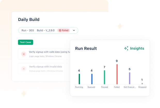 Get real-time visibility and actionable insights